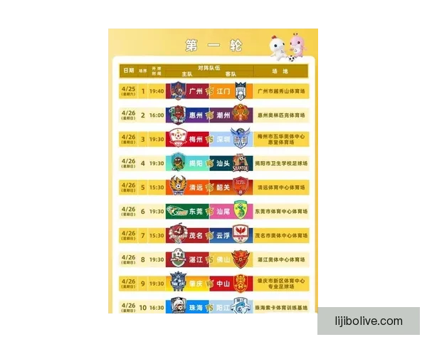 粤超最新赛程全览:明日比赛对阵时间及关键看点分析 粤超最新赛程全览:明日比赛对阵时间及关键看点分析