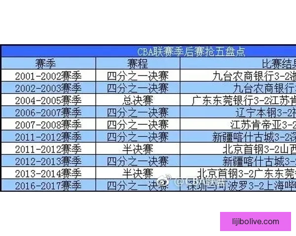 意甲最新战报解析各队比分变化与赛季走势全面盘点 意甲最新战报解析各队比分变化与赛季走势全面盘点