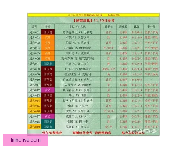 最新足球赛事推荐排行榜全面解析助你精准预测胜负走势